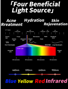Hy mới ra mắt màu đỏ SMD IR <span class=keywords><strong>LED</strong></span> 605mm 620nm <span class=keywords><strong>660nm</strong></span> 665nm trị liệu hồng ngoại <span class=keywords><strong>LED</strong></span> liệu pháp ánh sáng đỏ thiết bị y tế 42mil - Product Image 6