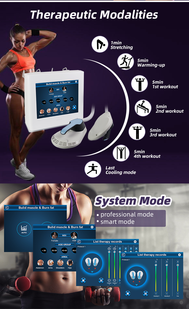 Tesla Ems Slimming Machine Manufacturer From China