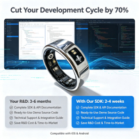 Bague Intelligente à Commande Vocale avec Microphone, Étanche IP68, Solution de Transcription Vocale IA Multilingue, Télécommande en Acier Inoxydable
