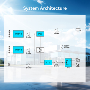 125KW/250KW On/Off Grid Hybrid Solar <b>System</b> With Lithium Ion <b>Energy</b> <b>Storage</b> for Industrial & Commercial Use Neptune-125K-HA1-3 H - Product Image 1