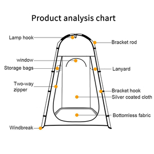 Tente de camping extérieure, cabine de douche et de change, toilettes mobiles, cabine de change portable et chauffée pour la pêche et le camping - Product Image 6