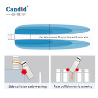 Sensor de detección de punto ciego de microondas de 77GHz Sistema de advertencia de sensor de radar impermeable