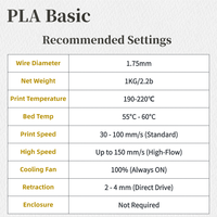 Filament PLA Basique Direct Usine Bobine de 1 kg Couleurs Riches Transparentes et Opaques Personnalisables OEM Disponible