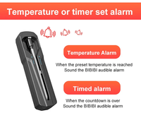 Thermomètre de viande sans fil Bluetooth, application intelligente pour BBQ, viande, four, Grill, cuisson des aliments,
