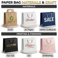 Bolsa de Compras de Estilo Geométrico Lineal Sofisticado, Impresión de Logotipo Personalizada, Empaque Personalizado para Tiendas de Diseñadores Contemporáneos