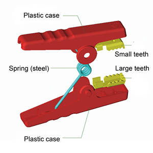 Высококачественные кабели для запуска автомобиля, утолщенные, из чистой меди, 100А, с зажимами типа «крокодил» - Product Image 4