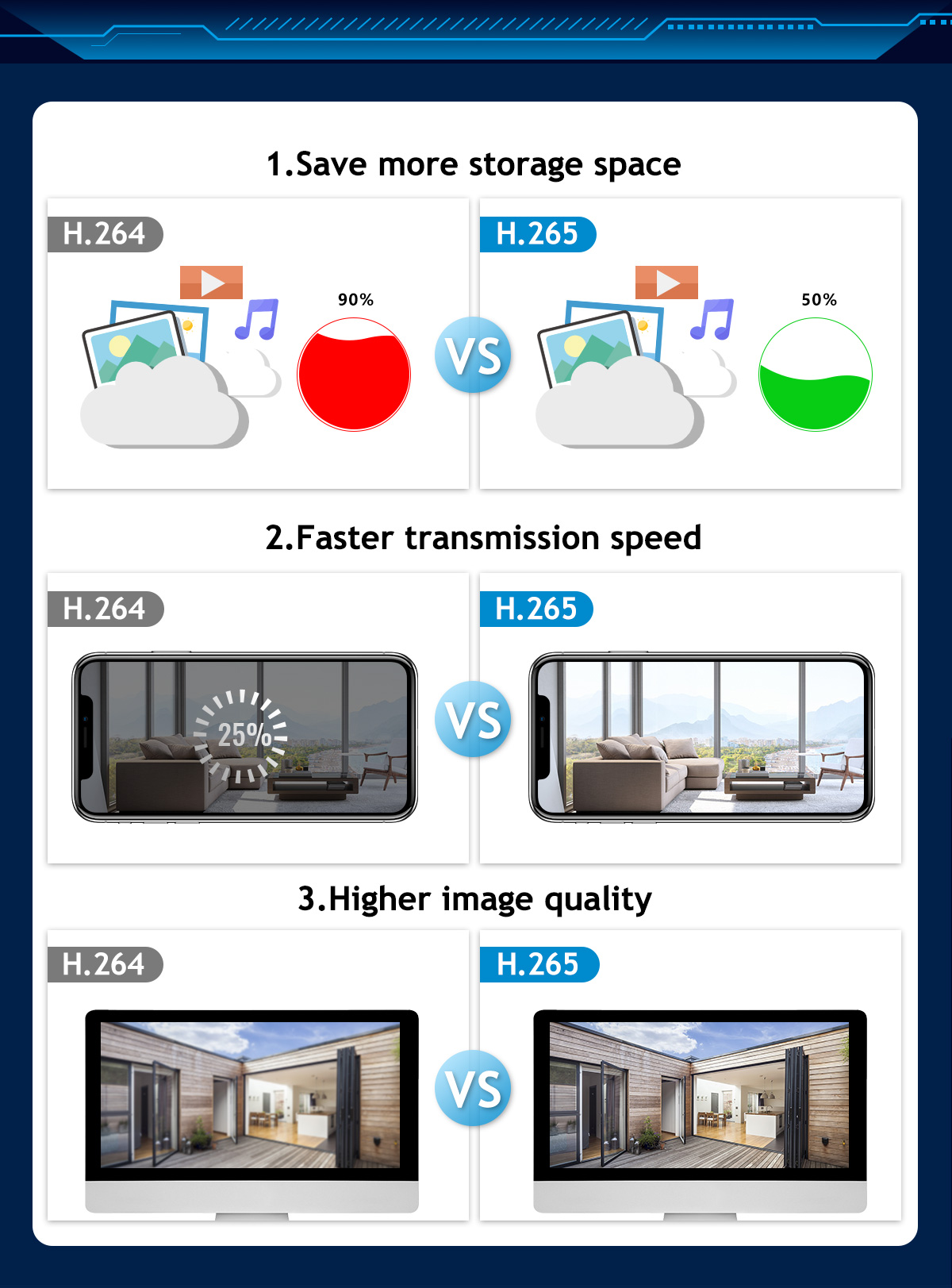 PTZ WIFI-IP AI kamera - White