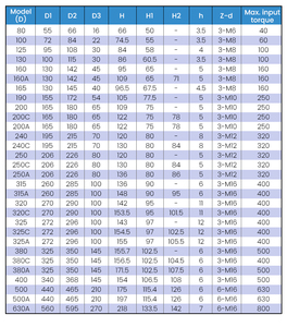 BWIN K12 80mm Mini <span class=keywords><strong>mandrin</strong></span> de tour manuel prix <span class=keywords><strong>mandrin</strong></span> de tour à centrage automatique <span class=keywords><strong>mandrin</strong></span> de tour <span class=keywords><strong>4</strong></span> mâchoires <span class=keywords><strong>160mm</strong></span> 300mm 14 pouces 200mm - Product Image 6