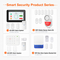 Système d'alarme WiFi à double chambre sonore, étanche et anti-effraction, avec accessoires extensibles, vente directe usine pour la sécurité domestique