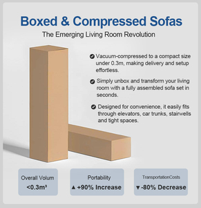 <span class=keywords><strong>Poltrone</strong></span> pieghevole in schiuma compresso modulare divano letto a compressione sottovuoto pigro produttore di divani - Product Image 4