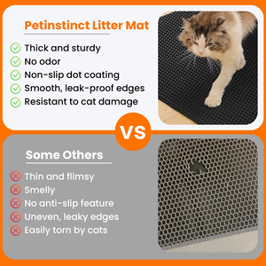 Customizable Double Layer EVA Silicone <b>Cat</b> Litter Trapping Mat Honeycomb Design Odor Control Waterproof Easy Clean <b>Cat</b> Litter - Product Image 4