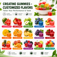 Gummies de créatine et d'électrolytes pré-entraînement à marque privée, sans sucre, 6 g de créatine monohydrate