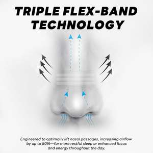 Fornitore di cerotti nasali per alleviare la congestione, cerotti nasali ipoallergenici, cerotti nasali antirussamento, dispositivo per la soluzione dell'<span class=keywords><strong>apnea</strong></span> notturna - Product Image 4