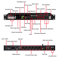 GAX K500 Processeur audio DSP professionnel Anti-retour Effet double Préamplificateur numérique avec réverbération USB Bluetooth