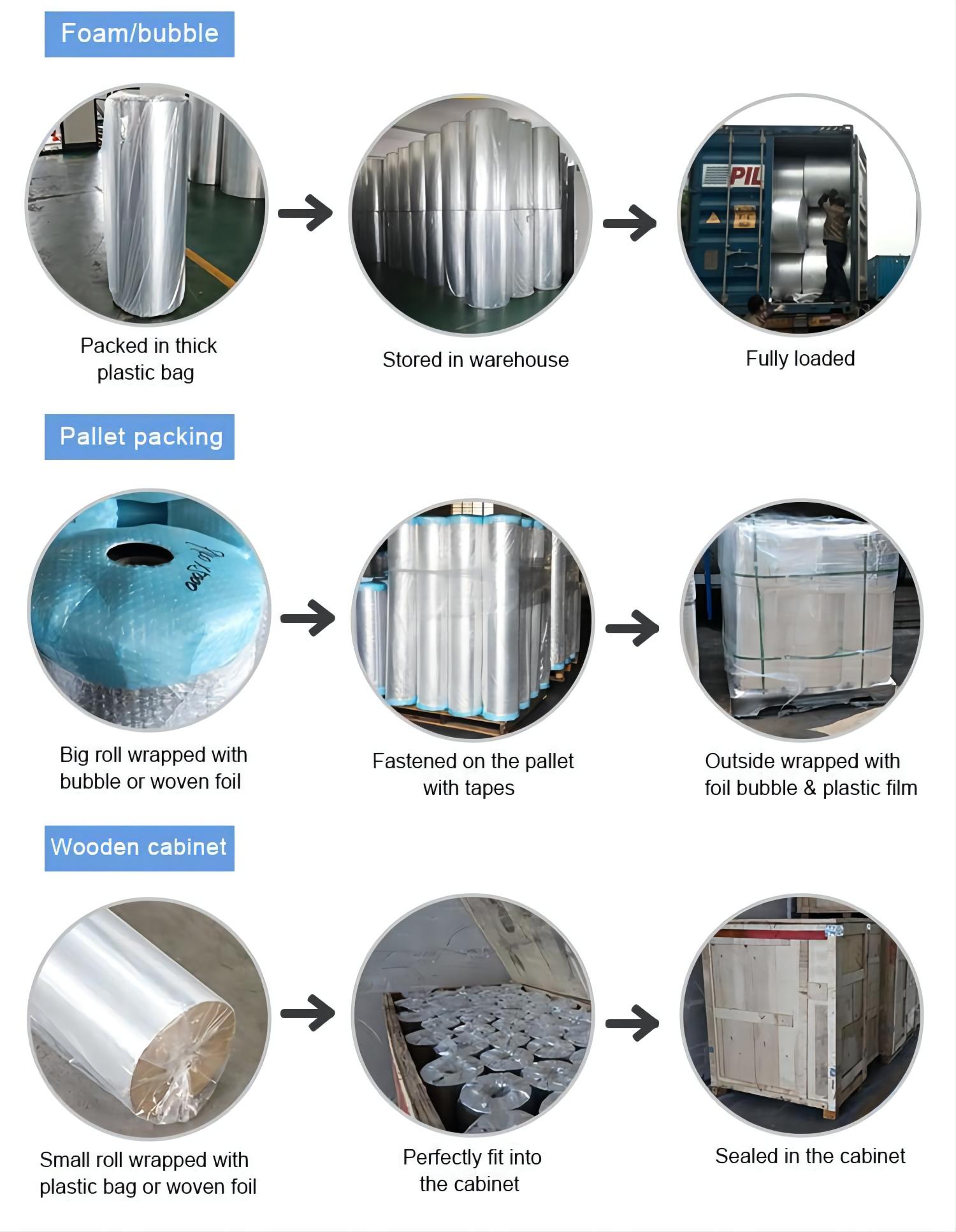 ISO9001 EN573-1S Commercial Aluminium Foil For Air Conditioner