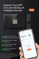 Panneau de contrôle tactile intelligent Tuya HD OLED 8'' 2025 Zigbee/Wi-Fi, passerelle de contrôle centralisée pour maison connectée Linux, contrôle par application/voix, variateur de lumière