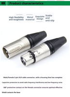 Connecteur XLR Femelle 3 Broches pour Microphone Audio, Adaptateur de Câble Cannon pour Table de Mixage, Haut-Parleur, Scène, Studio, Équipement d'Enregistrement