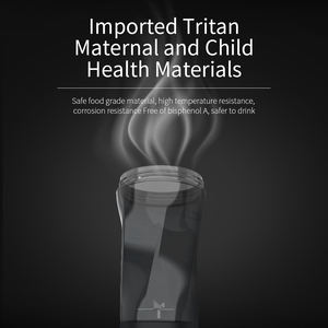 Ligkevan IPX7 resistente al agua 360W botella batidora de proteínas eléctrica 2 en 1 licuadora Personal portátil recargable en movimiento de la USB-C - Product Image 4