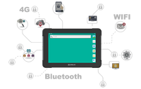 Ip67 10.1 pouces Android Tablet Haute Précision Localisation RTK GPS Application Agricole