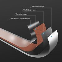 1,5/2/3mm Holzoptik PVC-Aufkleber Bodenbelag Selbstklebender Vinylboden Moderner Innen-Vinylboden Selbstklebende Fliesen