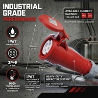 Connecteur femelle industriel CHENF haute fiabilité IP67 16A avec broches en cuivre pur et boîtier ignifuge pour l'exploitation minière et les champs pétrolifères