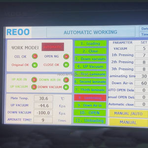 เครื่องเคลือบเซลล์แสงอาทิตย์เพอรอฟสไกต์แบบอัตโนมัติเต็มรูปแบบ - Product Image 3