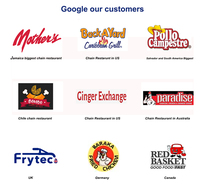 Liste de prix complète de l'équipement de restaurant de restauration rapide au poulet frit et à la pizza KFC à vendre
