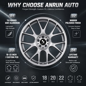 Jantes forgées sur mesure en argent de 17, 18, 19, 20, 22, 24 pouces 5x110/5x112/5x114.3/5x120/5x115 pour <span class=keywords><strong>Audi</strong></span> A3/A4/<span class=keywords><strong>Q3</strong></span>/Q5 BMW Benz - Product Image 1