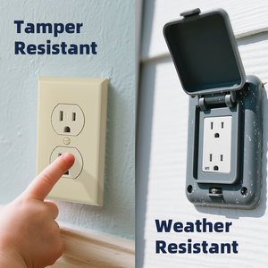 Fabrieksdirect 15A Duplex stopcontact UL gecertificeerd wandcontactdoos stroomaansluiting 125V TR/WR elektrische contactdoos voor thuis & kantoor - Product Image 2