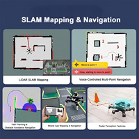 Raspberry Pi 5 Hexapod Robot Kit Bionic Spider con AI Vision Tracking Python Programación para Jetson Nano Compatible