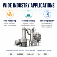 Sécheur rotatif à haute vitesse certifié CE UL, équipement de séchage rapide de poudre pour l'industrie chimique et alimentaire, fourniture OEM