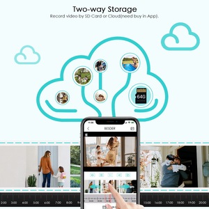 <span class=keywords><strong>Camera</strong></span> An Ninh 1.5Inch <span class=keywords><strong>Camera</strong></span> An Ninh <span class=keywords><strong>IP</strong></span> CCTV Có Dây Chống Nước IP66 Tầm Nhìn Ban Đêm Ngoài Trời 3.0MP - Product Image 5