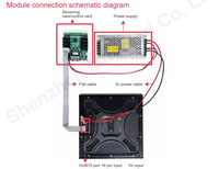 Module d'affichage LED extérieur P3.91 SMD1921, scan 1/16, couleur pleine, 250x250mm