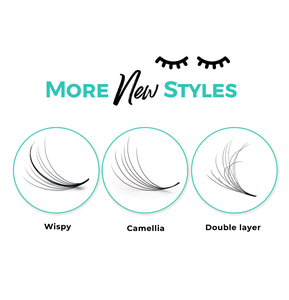 SP EYELASH Private Label Extension Ciglia Volume Premade a Ventaglio Nero Opaco 3D 8D 10D 20D Pro Made con Base Appuntita in Vassoio - Product Image 6