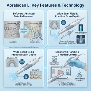 Escáner Intraoral <span class=keywords><strong>Shining</strong></span> <span class=keywords><strong>3D</strong></span> <span class=keywords><strong>Aoralscan</strong></span> L, Versión Global, el Mejor Escáner para Odontología o la Industria de Impresión Digital - Product Image 6