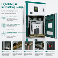Armoire de distribution d'énergie primaire KYN28A-12 11kV 12kV, Tableau de commutation AIS blindé avec plus de 500 projets
