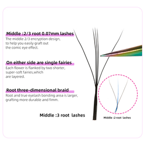 Extensiones de Pestañas Personalizadas de Tres Núcleos en Forma de W 3D, Curvatura C D 0.07, Pestañas de Hada con Triple Punta, Pestañas Postizas, Volumen en Abanico, Bandejas de Pestañas - Product Image 2