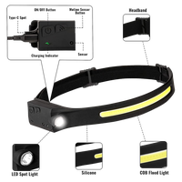 Lampe frontale de camping rechargeable à fonction capteur, lampe de travail LED COB avec torche, indice IP33, 350LM