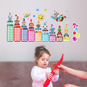 Adesivi <span class=keywords><strong>murali</strong></span> educativi per la scuola con tavola di moltiplicazione 99 colorata per bambini - Product Image 4