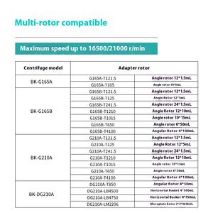 <span class=keywords><strong>Centrifugeuse</strong></span> de laboratoire à grande vitesse de bureau de grande capacité biologique BKMAM <span class=keywords><strong>pour</strong></span> la Machine de séparateur de graisse de sérum <span class=keywords><strong>PRP</strong></span> - Product Image 2