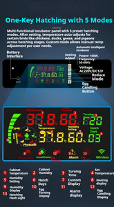 L'incubatore completamente automatico per uso domestico offre un ambiente controllato, con conseguente maggiore efficienza e tassi di successo. - Product Image 2