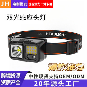 ไฟฉายคาดศีรษะ JH LED 10W 500 ม. แบบชาร์จซ้ำได้ พร้อมเซ็นเซอร์ตรวจจับความเคลื่อนไหว แสงสูง สำหรับตกปลาตอนกลางคืนและกิจกรรมกลางแจ้ง - Product Image 5