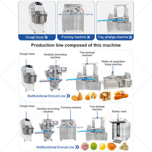 HNOC Machine à faire des <span class=keywords><strong>croquettes</strong></span>, des arancini, des mochi, des glaces, des biscuits glacés, des kibbeh turcs, des kebbe - Product Image 5