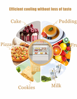 Vitrine commerciale à double porte coulissante pour gâteaux, en marbre et acier inoxydable, avec éclairage LED et étagères réglables