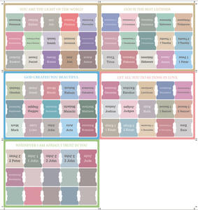 Etiquetas <span class=keywords><strong>de</strong></span> índice personalizables Pestañas <span class=keywords><strong>DE</strong></span> <span class=keywords><strong>LA</strong></span> <span class=keywords><strong>Biblia</strong></span> Pegatinas decorativas DIY en varios colores Suministros <span class=keywords><strong>de</strong></span> papelería para personalización - Product Image 6