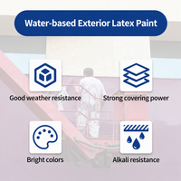 Peinture acrylique liquide à base d'eau pour murs extérieurs, revêtement décoratif pour bâtiments, décoration extérieure, surface lisse et durable