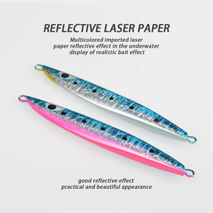 Kim loại Bait nước mặn kim loại Lịch Thi Đấu Cá Bait Mồi Nhân Tạo có thể được tùy chỉnh - Product Image 5