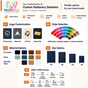 Service OEM/ODM – Clé USB en PU à couverture rigide, coffret cadeau d'affaires, agenda A5 personnalisable, carnet de notes pour étudiants - Product Image 5