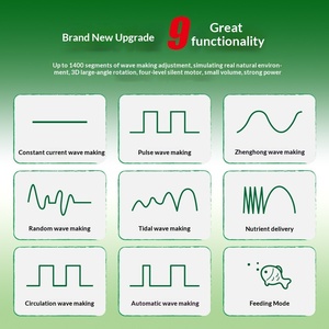ปั๊มน้ำสำหรับตู้ปลา Jebao รุ่นที่ 5 GCP Silent <span class=keywords><strong>Wave</strong></span> Maker ปั๊มลมใต้น้ำสำหรับตู้ปลา GCP-20 GCP-30 GCP-45 - Product Image 3