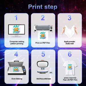 COLORSUN XP600 Transfer Paper Film Dtf Film Roll I1600 Dual Head 60cm Dtf Printer with Automatic Powder Shaker Andoven Full Set - Product Image 6
